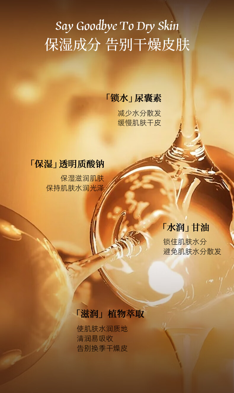 保濕身體乳